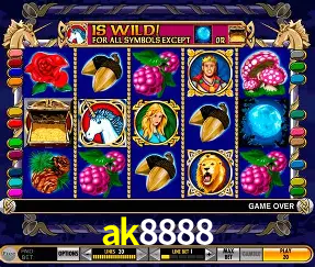 Desvendando o Mundo dos Jogos Virtuais na ak8888